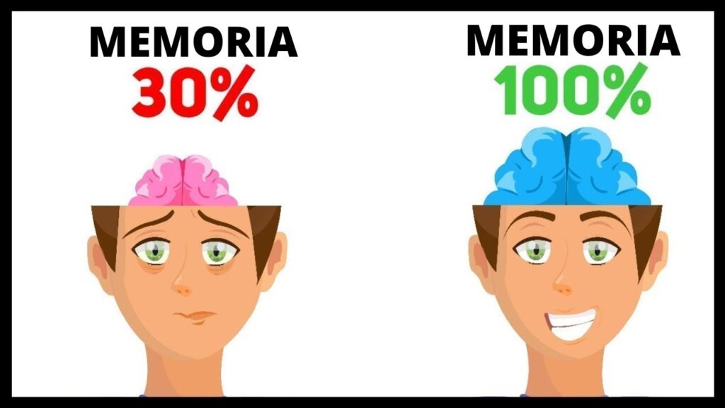 5 consejos infalibles para mantener la concentración al estudiar: una perspectiva psicológica 1 5 consejos infalibles para mante