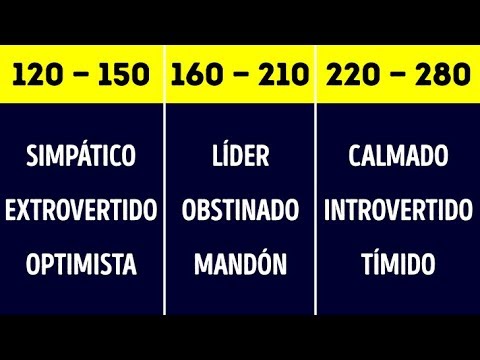 Desvelando el enigma: El significado oculto de las fobias más comunes en psicología 1 desvelando el enigma el signific