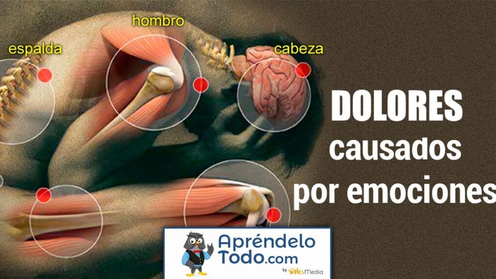 El dolor de cabeza: una mirada científica a sus causas y soluciones. 1 el dolor de cabeza una mirada ci