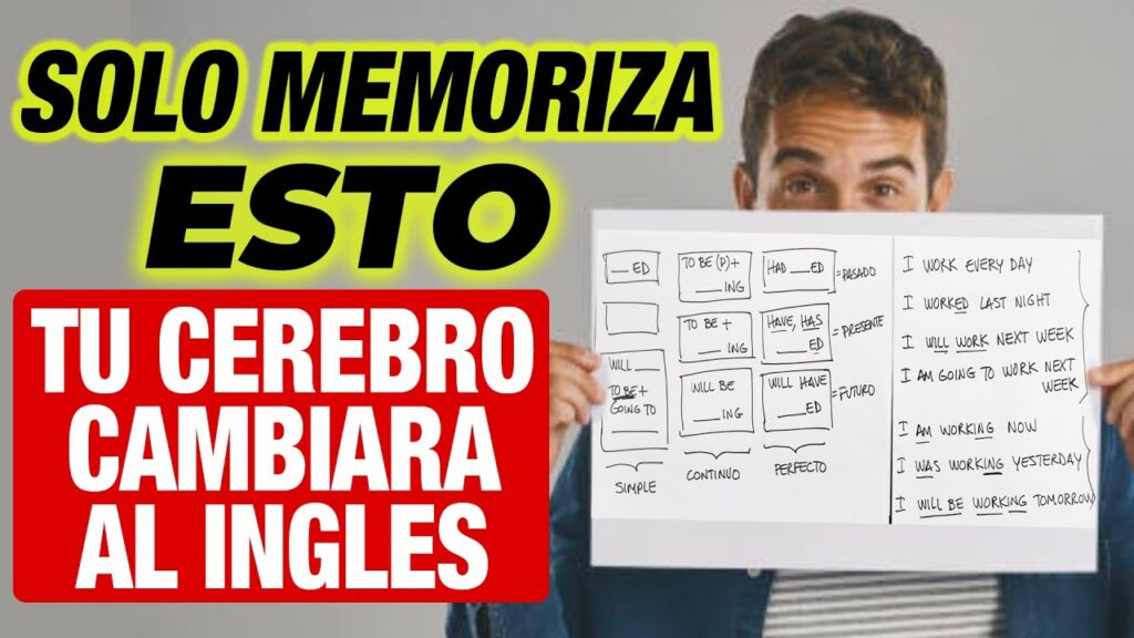 El impacto de las letras positivas en la psicología: Inspiración en canciones en inglés 1 el impacto de las letras positiv