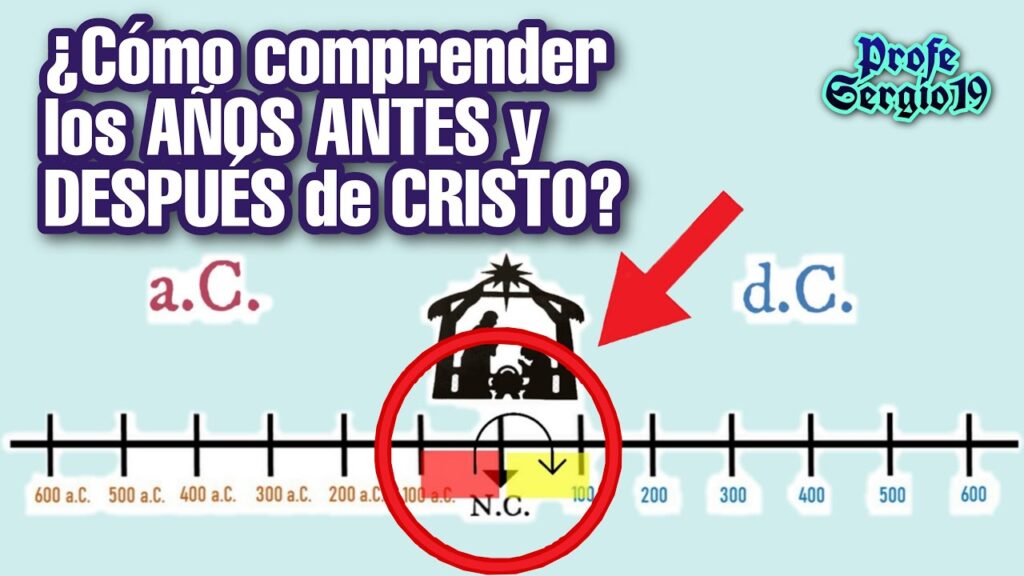 Encontrar sentido en los sucesos de la vida: La trascendencia de buscar un propósito. 1 encontrar sentido en los sucesos