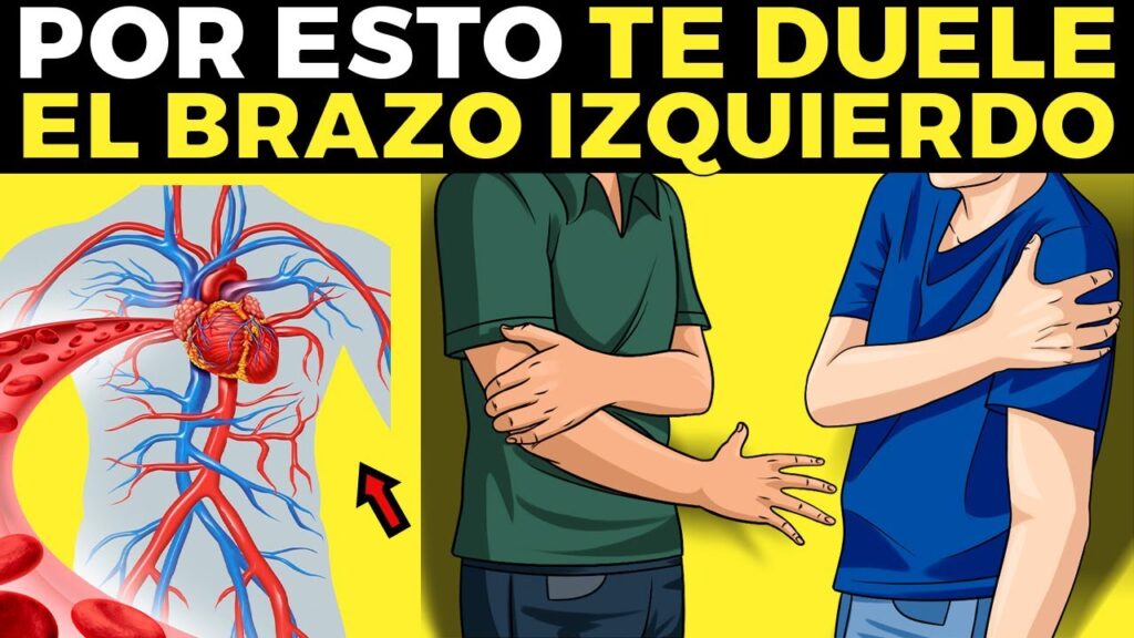 La conexión entre el dolor en el brazo derecho y la ansiedad: una mirada desde la psicología 1 la conexion entre el dolor en el 2