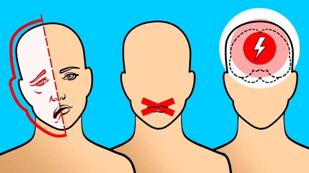 La conexión entre la cefalea y el malestar visual: un enfoque desde la psicología 1 la conexion entre la cefalea y e