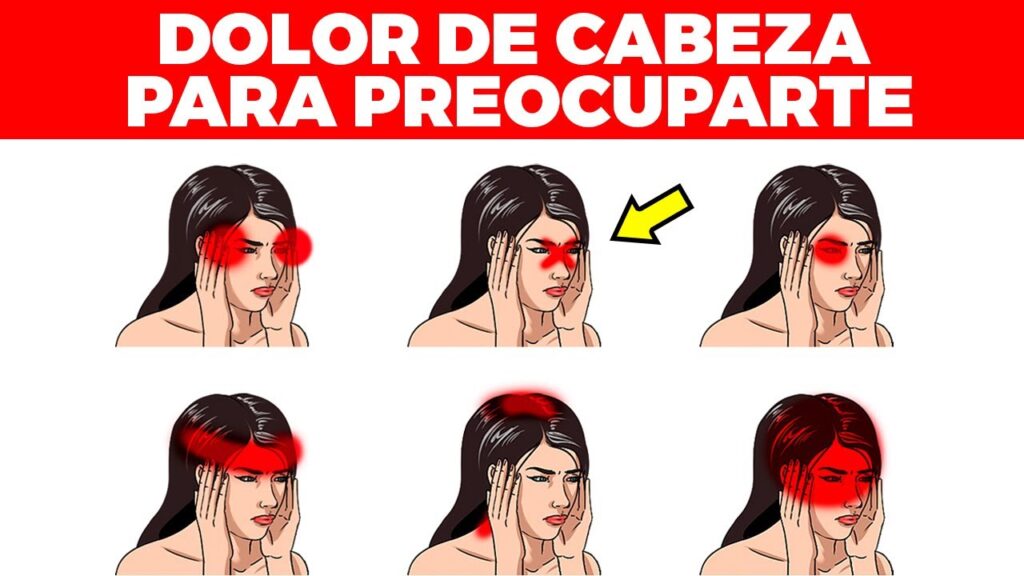 La conexión mente-cuerpo: Explicando la relación entre dolor de cabeza y presión en puntos específicos desde la perspectiva psicológica. 1 la conexion mente cuerpo explica
