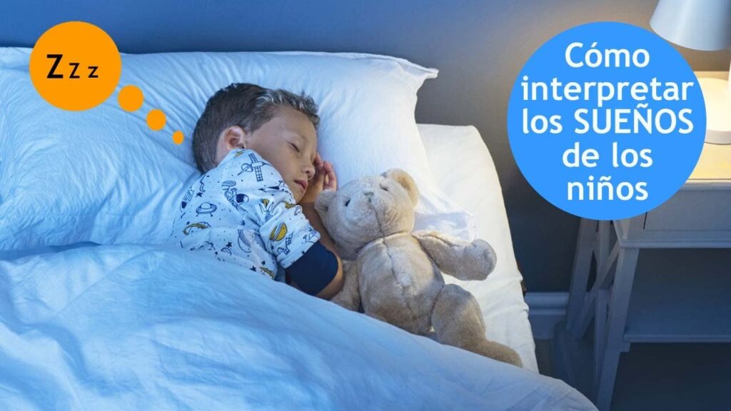 La importancia de analizar los sueños con niños desde la perspectiva de la psicología. 1 la importancia de analizar los s