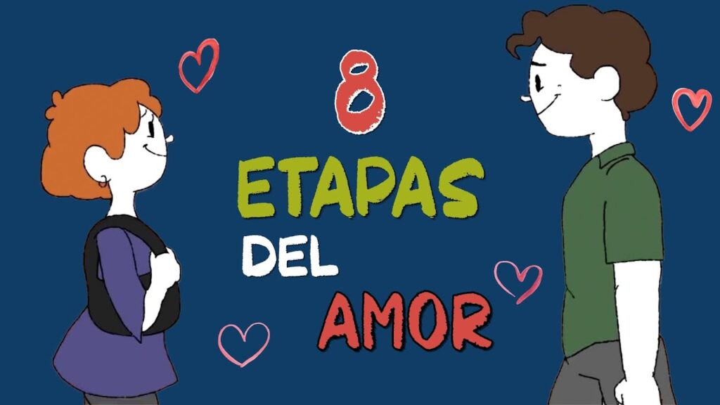 La Importancia de los Tests de Compatibilidad en las Relaciones de Pareja: ¿Realmente Necesarios? 1 la importancia de los tests de c