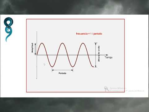 La influencia de la ansiedad en las alteraciones de la percepción auditiva: Un enfoque psicológico 1 la influencia de la ansiedad en 5