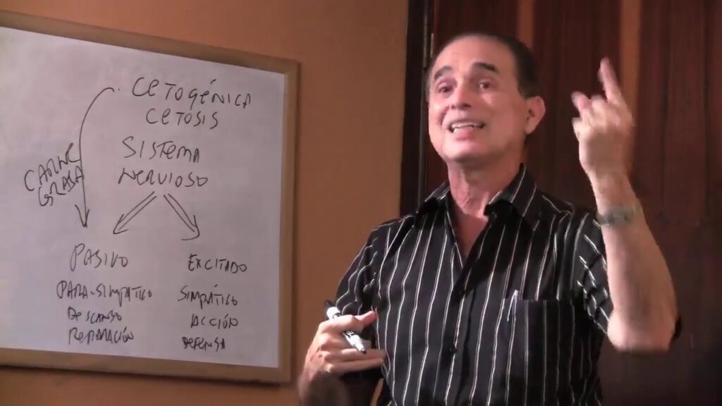 Levetiracetam en el tratamiento de las mioclonías: cómo la psicología puede mejorar la calidad de vida del paciente 1 levetiracetam en el tratamiento