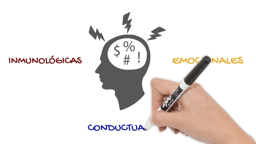 Manejar la ansiedad: consejos para mantener la cordura en momentos de estrés. 1 manejar la ansiedad consejos par