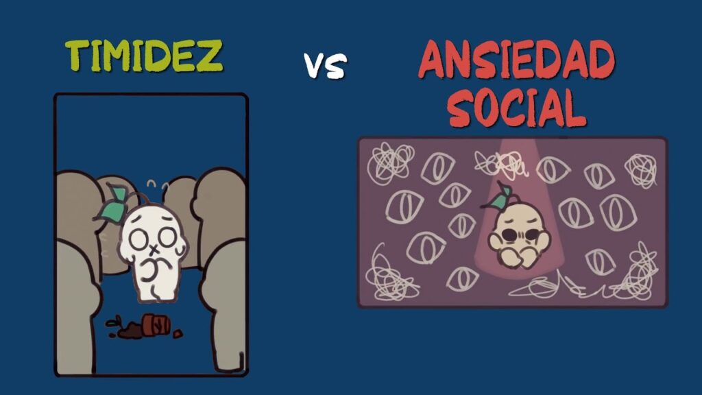 Nombres y características de la fobia social a hablar en público: Desvelando los secretos de la psicología 1 nombres y caracteristicas de la 11