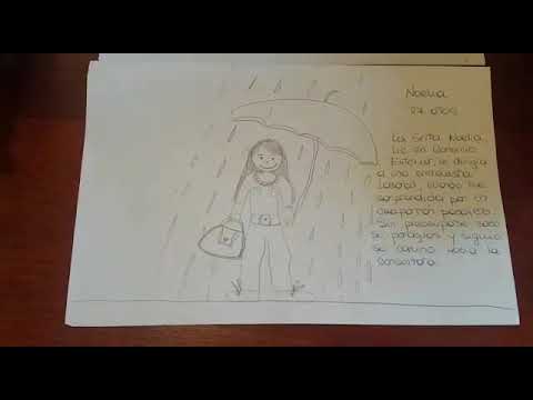 Superando el miedo a no poder ver bajo el agua: El enfoque psicológico 1 superando el miedo a no poder ve