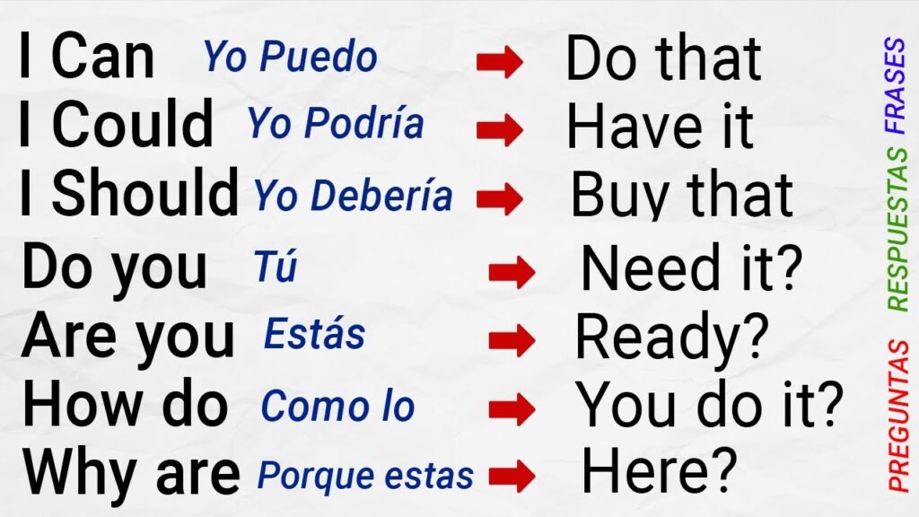 Vence tu fobia lingüística: consejos para superar el miedo a hablar inglés 1 vence tu fobia linguistica conse