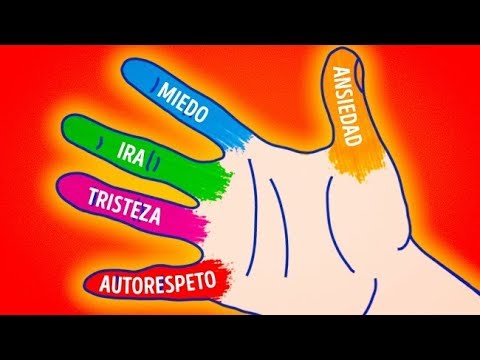 Venciendo el temor a cosas grandes: Cómo la psicología puede guiarte en el enfrentamiento de tus miedos 1 venciendo el temor a cosas grand